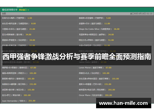 西甲强者争锋激战分析与赛季前瞻全面预测指南 西甲强者争锋激战分析与赛季前瞻全面预测指南