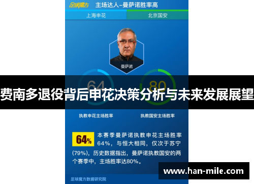 费南多退役背后申花决策分析与未来发展展望 费南多退役背后申花决策分析与未来发展展望