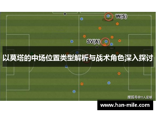 以莫塔的中场位置类型解析与战术角色深入探讨 以莫塔的中场位置类型解析与战术角色深入探讨