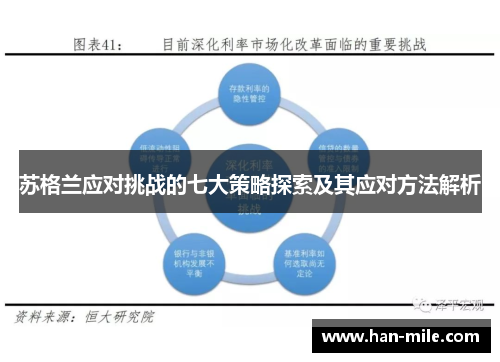 苏格兰应对挑战的七大策略探索及其应对方法解析 苏格兰应对挑战的七大策略探索及其应对方法解析