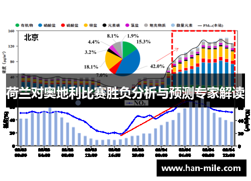 荷兰对奥地利比赛胜负分析与预测专家解读 荷兰对奥地利比赛胜负分析与预测专家解读