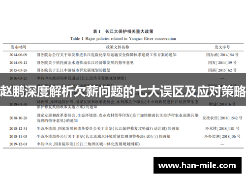 赵鹏深度解析欠薪问题的七大误区及应对策略 赵鹏深度解析欠薪问题的七大误区及应对策略