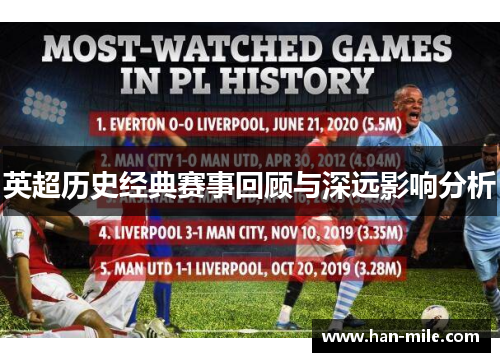 英超历史经典赛事回顾与深远影响分析 英超历史经典赛事回顾与深远影响分析