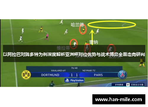 以阿拉巴对阵多特为例深度解析亚洲杯对位优势与战术博弈全面走向研判