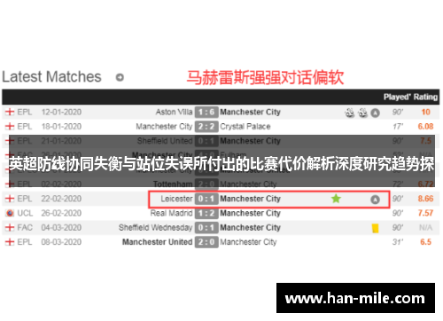 英超防线协同失衡与站位失误所付出的比赛代价解析深度研究趋势探