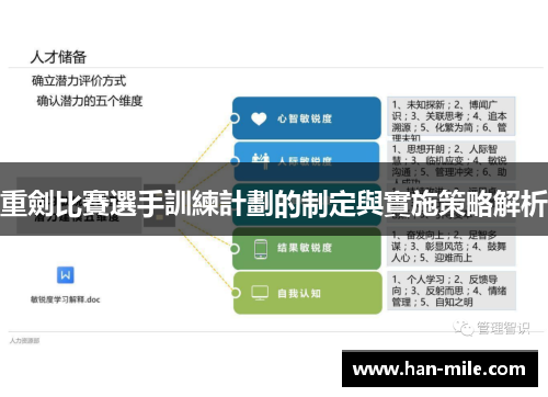 重劍比賽選手訓練計劃的制定與實施策略解析